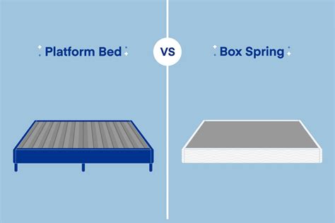 metal bed frame vs box spring|innerspring vs box spring.